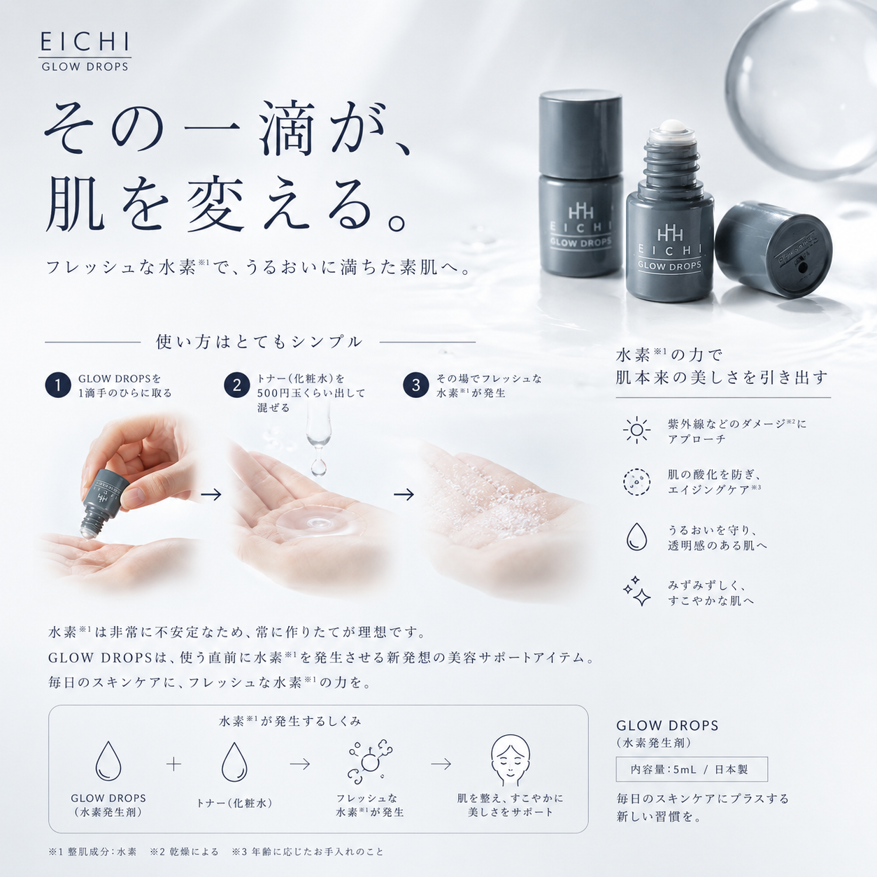 EICHI ハイドロゲングロードロップス [水素発生剤] 3 ㎖ x 4 | E I CH
