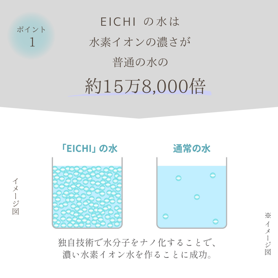 Home | E I CH I 水素イオン化粧品